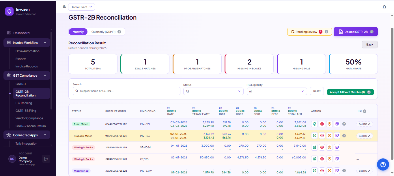 GSTR-2B reconciliation